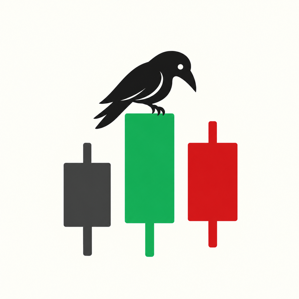 Learning TA crow on a candlestick