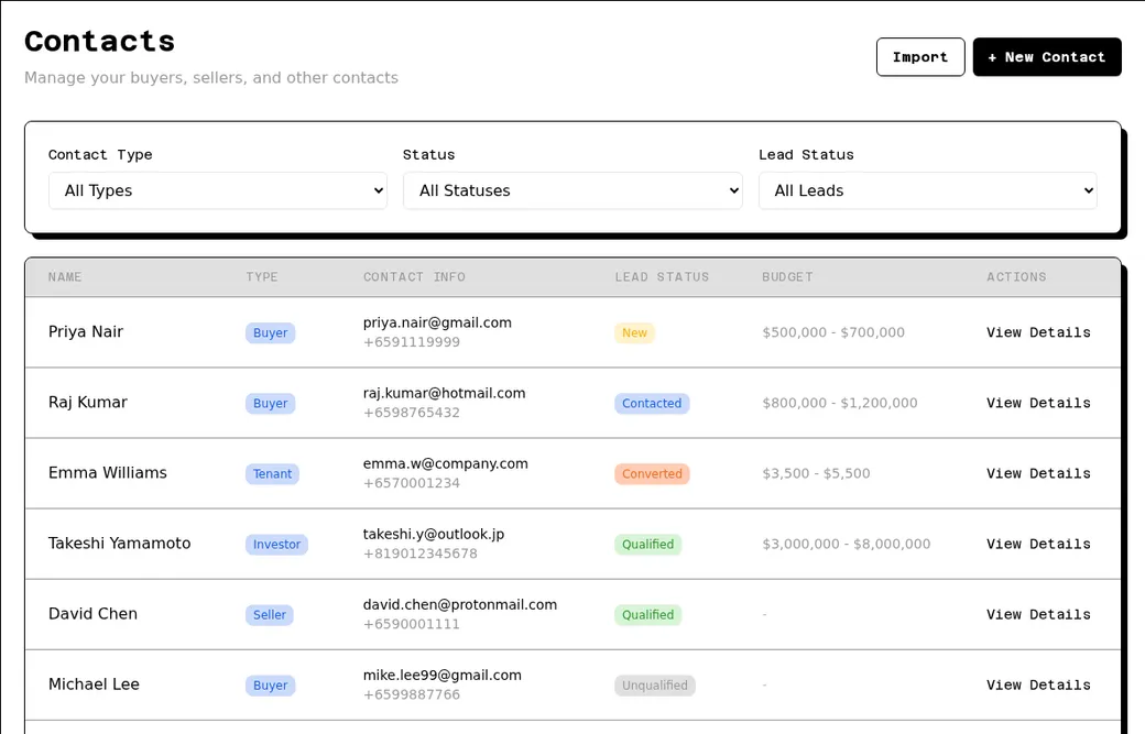Crow Agent Suite CRM contacts table with lead status, budgets, and contact details