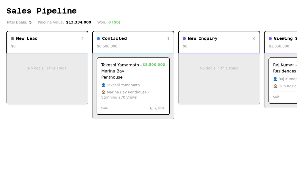 Crow Agent Suite CRM pipeline showing active real estate deals by stage
