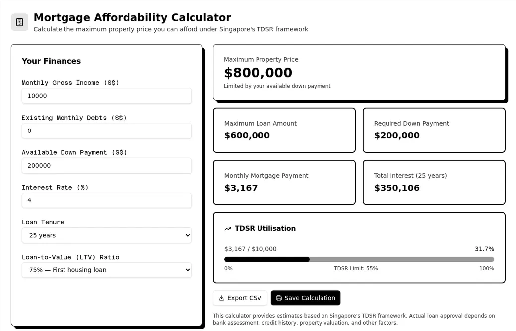 Crow Agent Suite mortgage affordability calculator showing maximum property price and TDSR utilisation