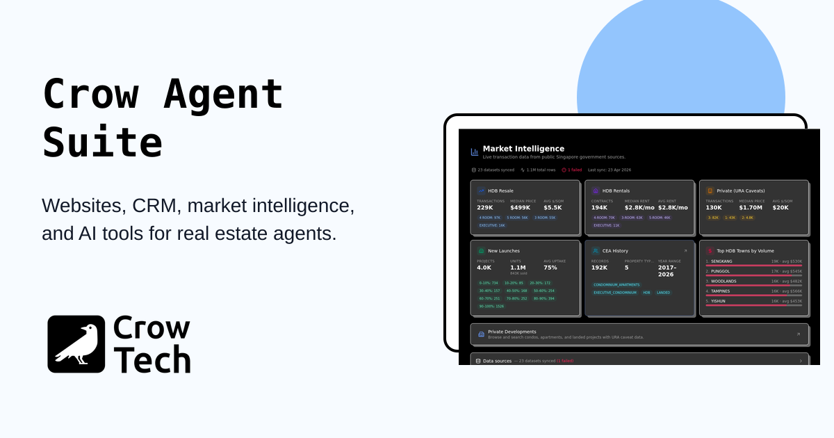 Crow Agent Suite – Websites, CRM & Market Intelligence for Real Estate ...